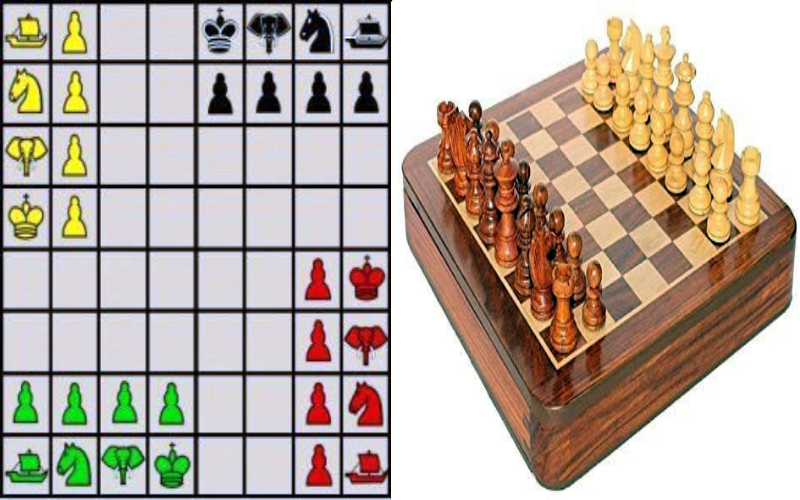 How to play  Chaturanga (4 player chess)? 